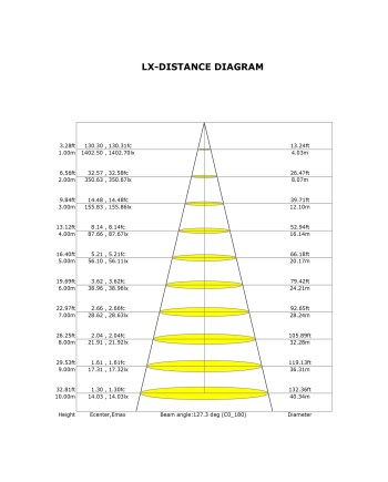 ***OFER/DES*** TIBET * VENTILADOR PLATA 35W PLAFON LED 70W CON MANDO Y APP
